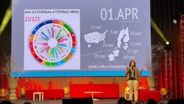 AS “LatRailNet” valdes priekšsēdētāja J.Hudenko uzstājas BiSMART biznesa forumā 2023