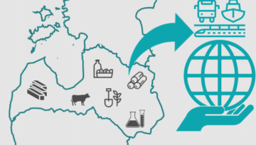 Eksportspējas salīdzinošo priekšrocību rādītāji Baltijas valstīs pret eksportu pasaulē