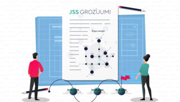 AS “LatRailNet” apstiprina jaudas sadales shēmas grozījumus Rīgas mezglā