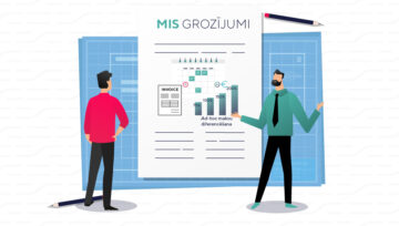 AS “LatRailNet” noteikusi diferencētu maksu piemērošanu ārpusplāna jaudas pieteikumiem